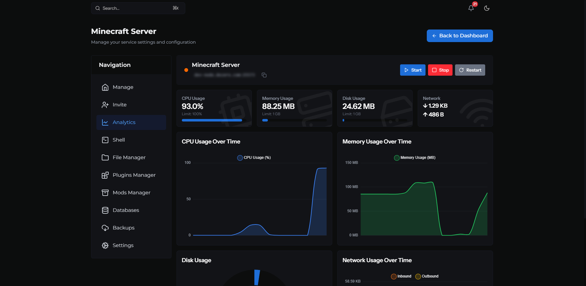 Performance Analytics